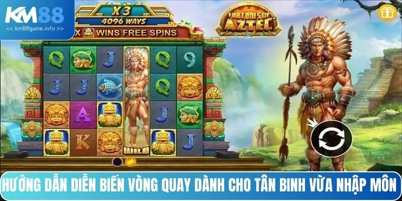 Hướng dẫn diễn biến vòng quay dành cho tân binh vừa nhập môn